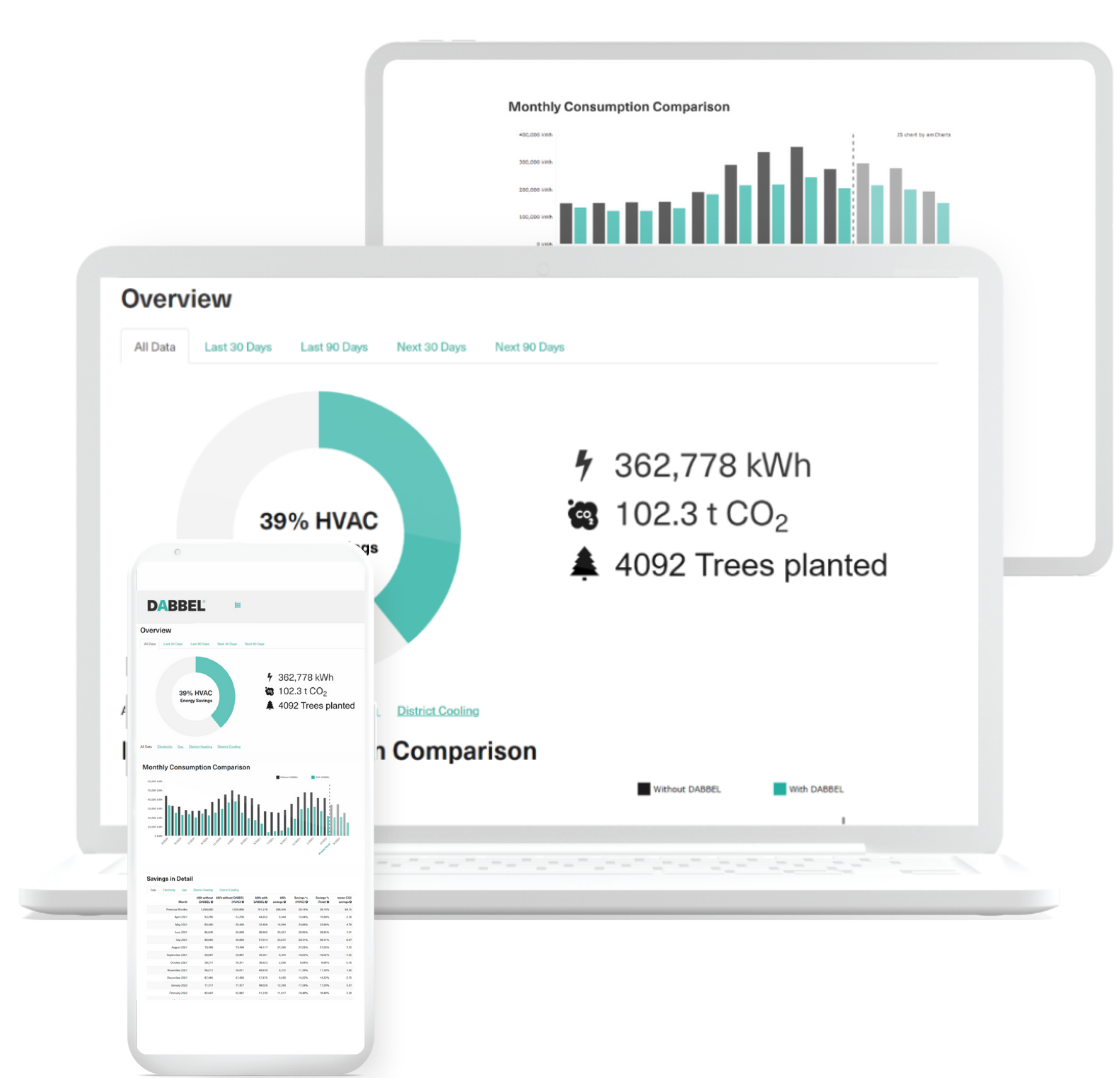 dabbel dashboard